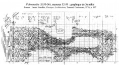 IANNIS XENAKIS